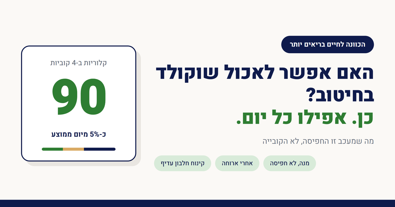 האם אפשר לאכול שוקולד בחיטוב?