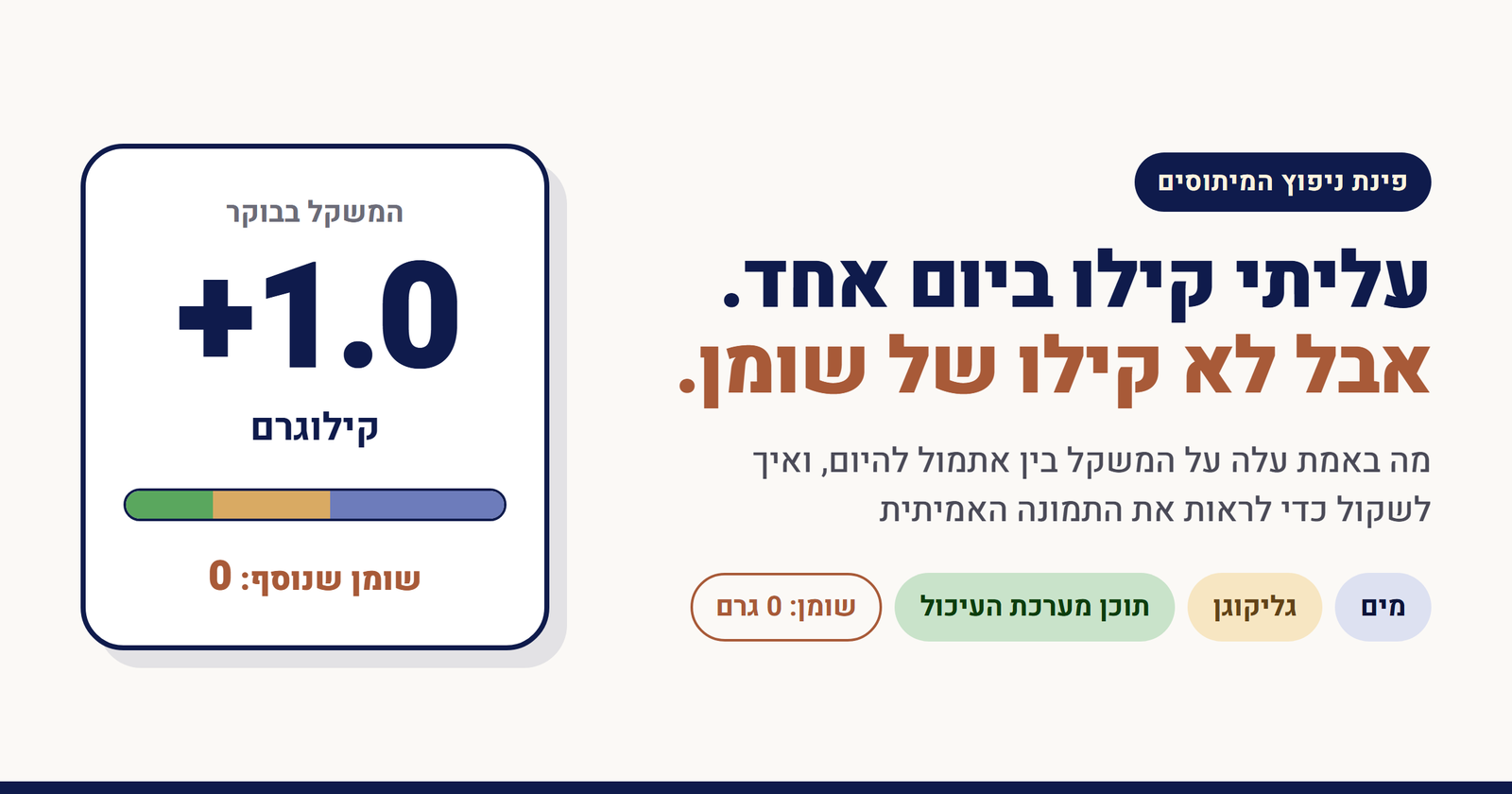 עליתי קילו ביום אחד - איך זה הגיוני?